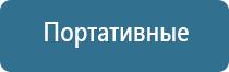 Ароматизация магазина